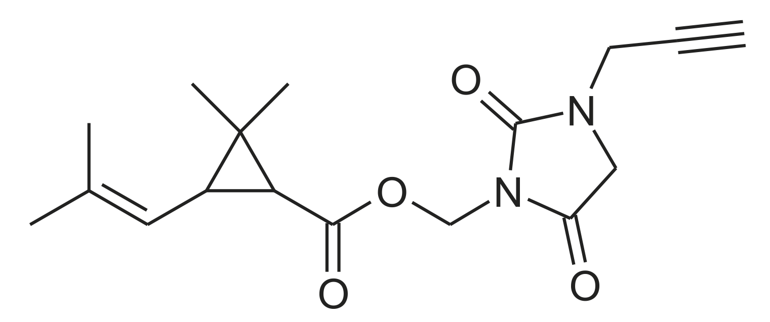Imiprothrin MUP