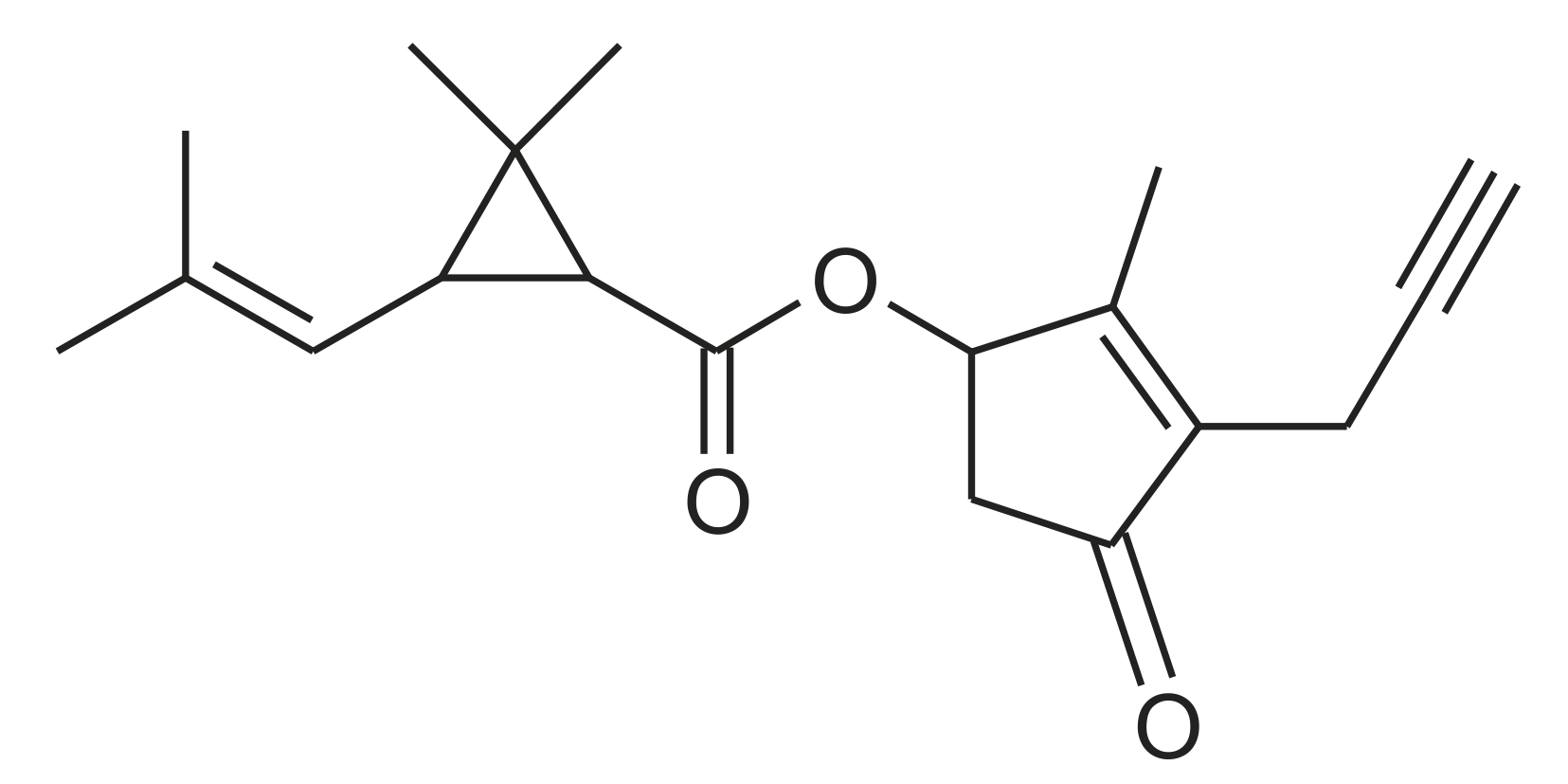 Prallethrin