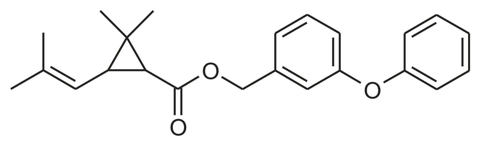 d-Phenothrin